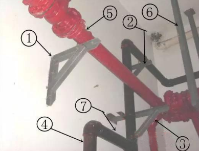 消防管道維修有哪些方法？如何進(jìn)行分類？