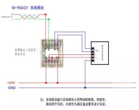 營口新山鷹火災(zāi)自動報(bào)警接線