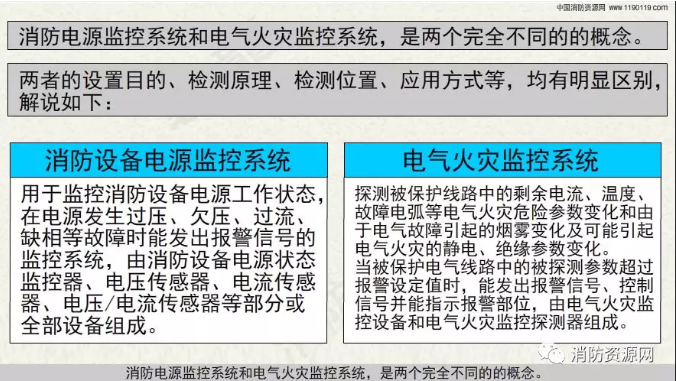 消防設(shè)備電源監(jiān)控系統(tǒng)與<a href=http://tax-cloud.cn/dianqihuozai/ target=_blank class=infotextkey>電氣火災(zāi)監(jiān)控</a>系統(tǒng)的區(qū)別